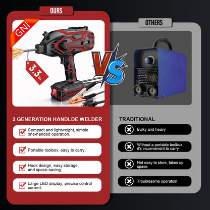 GNIWELDER 2026 Upgraded Handheld Welder, LED Display Portable Welding Machine